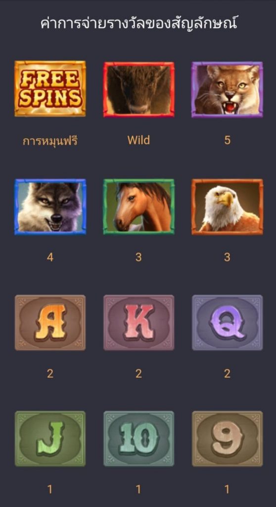 รีวิวเกม BUFFALO WIN ชัยชนะของกระทิง SA Gaming